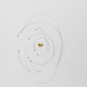 Niels Bohrs Atomic Model