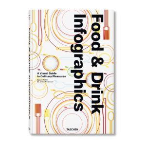 Food & Drink Infographics. A Visual Guide to Culinary Pleasures | XL